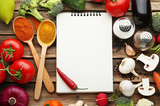 Recipe Finder